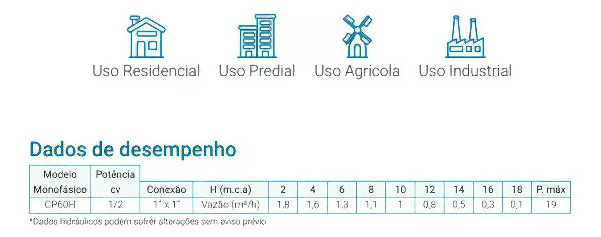 YMR | Motobomba Água Periférica Home Motobomba Água Periférica Home