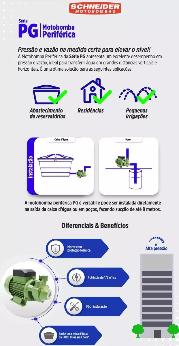 YMR | Bomba Periférica Residencial Bomba Periférica Residencial