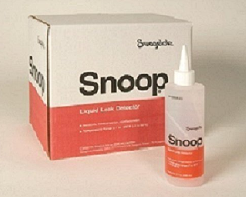 Leak Test Solution